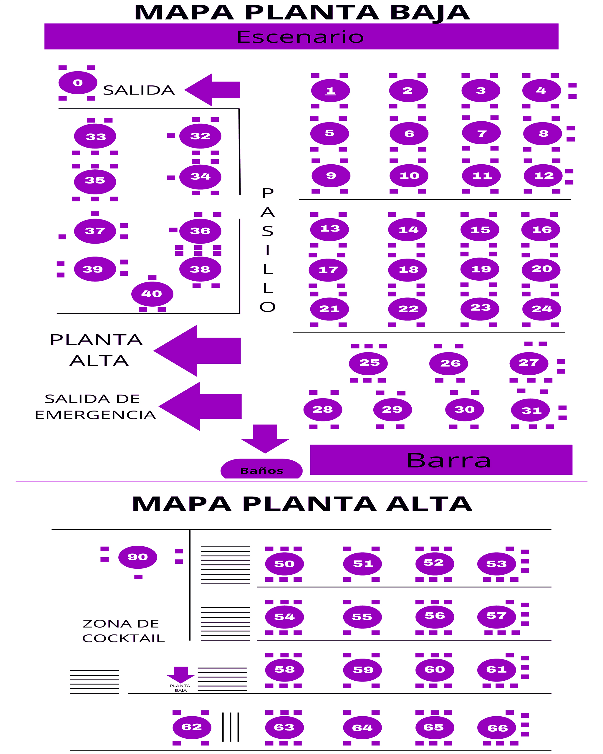 Plano del Teatro